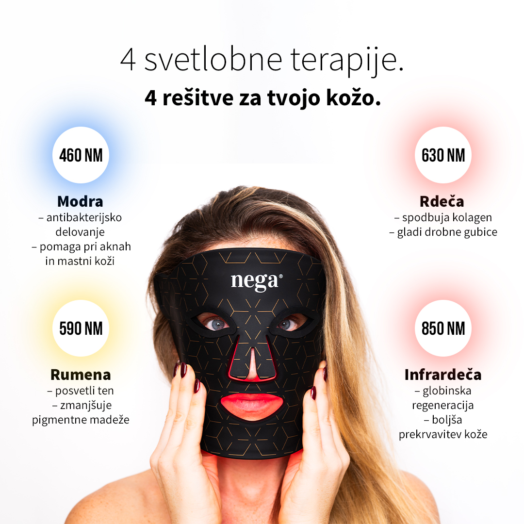 4 τύποι θεραπείας με φως LED